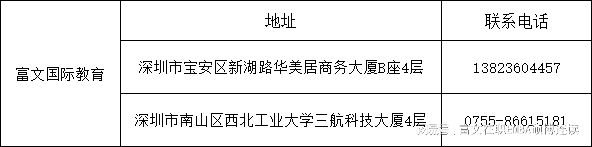 香港EMBAMBA申请指南：避开这5大误区成功率翻倍|凯发娱